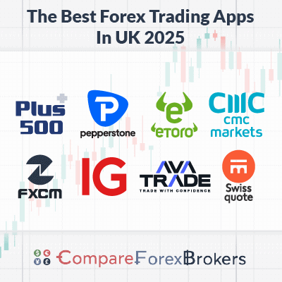 Discover the Best Stock Trading App for Investors in 2023